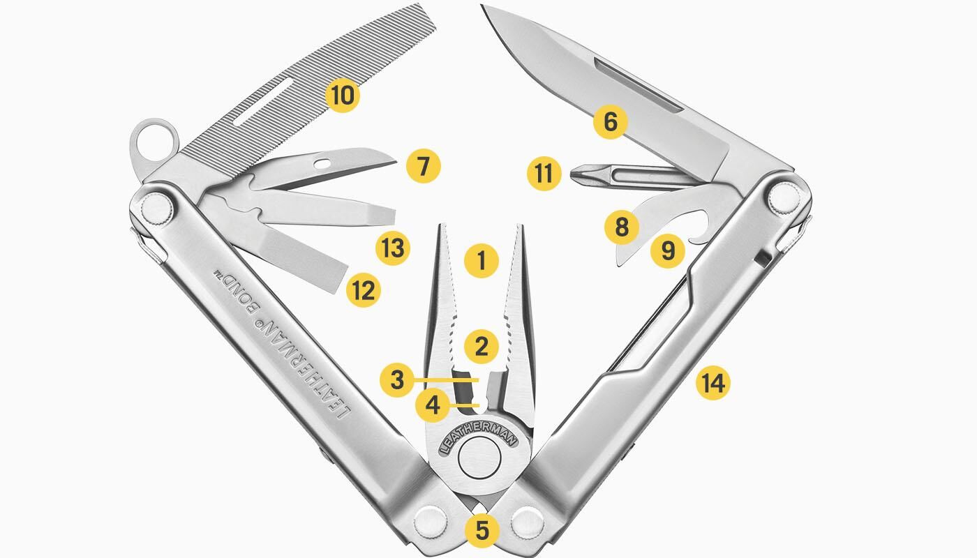Leatherman BOND (ZWEIHAND) EDC Multitool (14 Tools) – Bild 8
