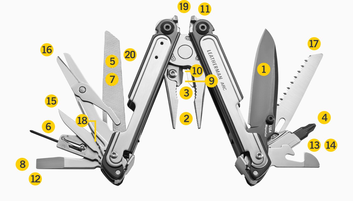 Leatherman ARC Multitool MagnaCut Blade (20 Tools) – Bild 9