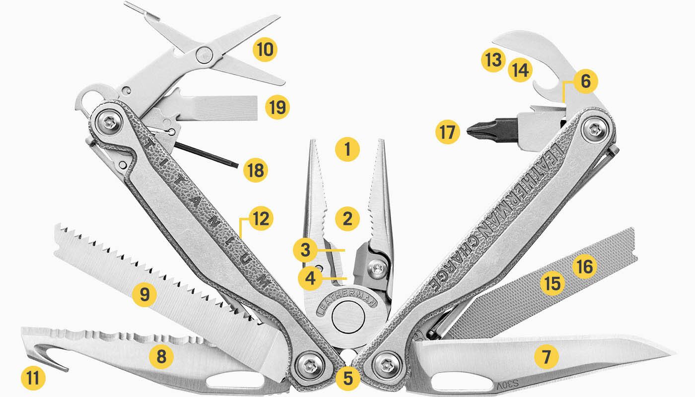 Leatherman CHARGE+ TTI (19 tools) + clip + holster + bit set - Image 7